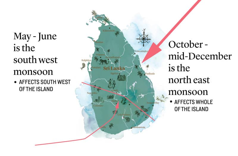 Infographic of the weather systems in Sri Lanka