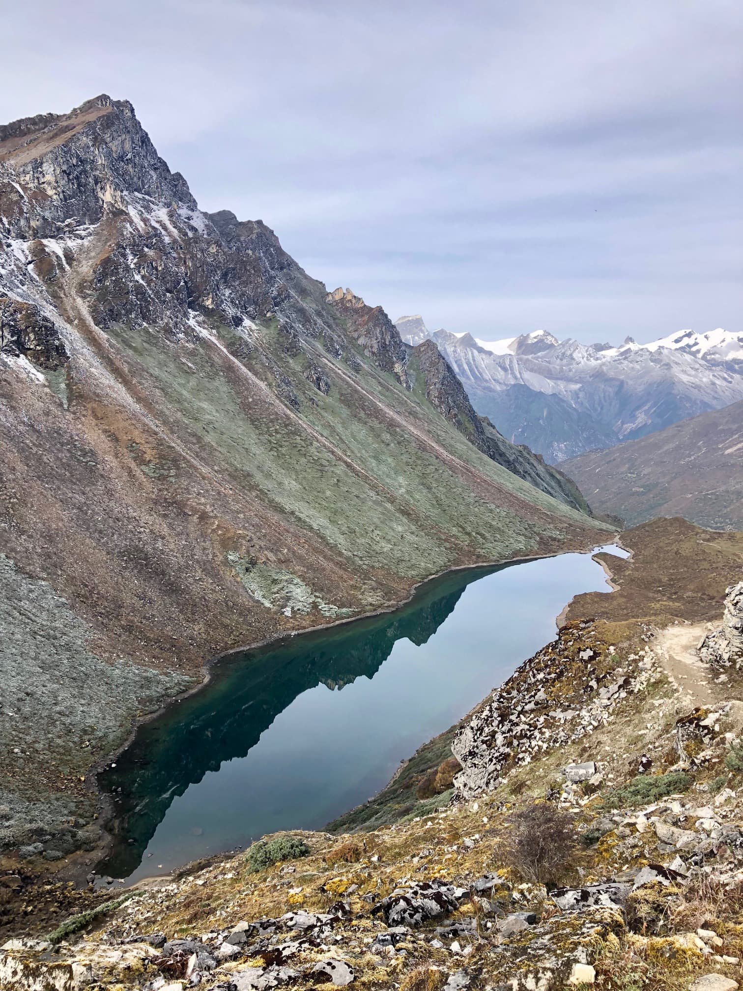 Sacred lake in Himalayas